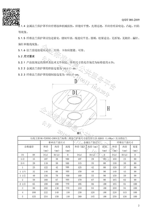 法蘭保護罩企業標準